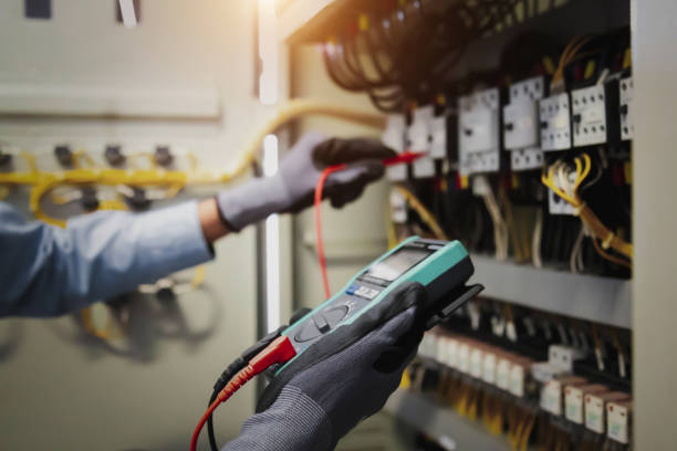 Best Electrical Maintenance Services  in Apple Mountain Lake, VA